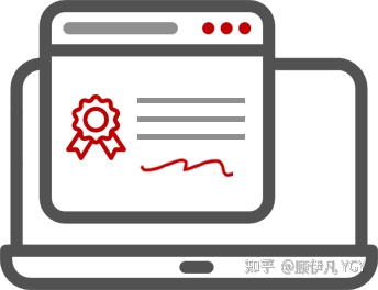 数字证书